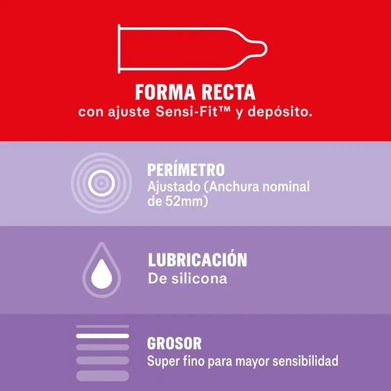 DUREX - SENSITIVO CONTACTO TOTAL 12 UNIDADES DUREX CONDOMS