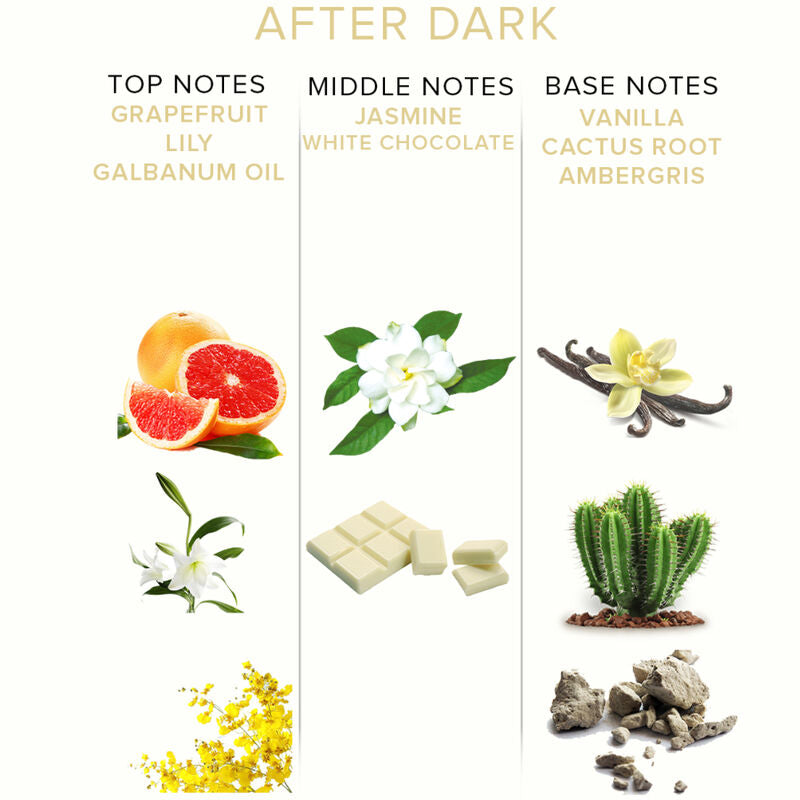 EYE OF LOVE - EOL PHR PERFUME FEROMONAS 10 ML - AFTER DARK EYE OF LOVE