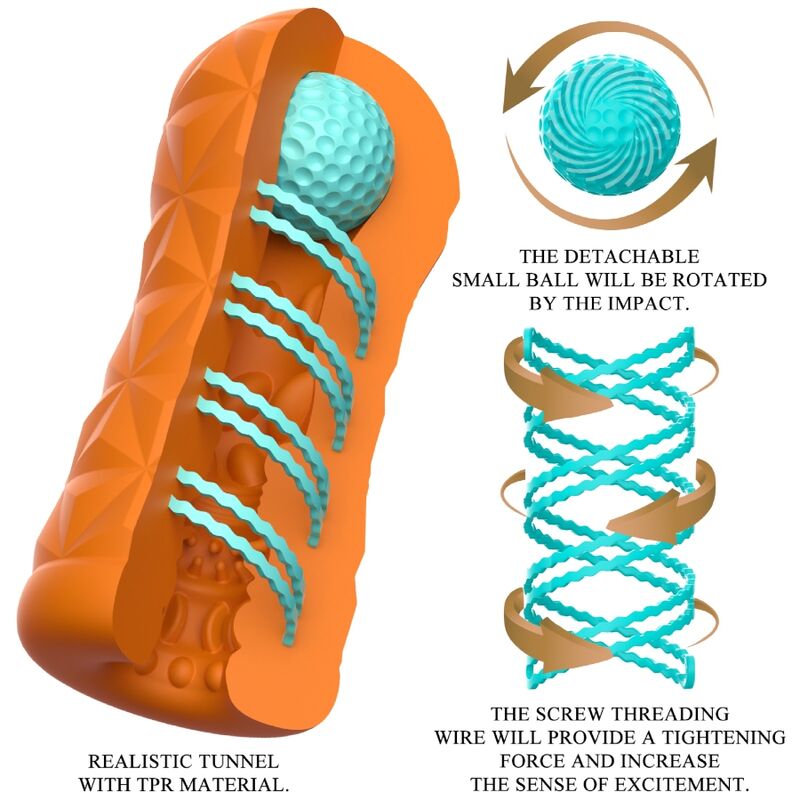 PRETTY LOVE - MASTURBADOR VICTORIA CHENEY NARANJA PRETTY LOVE MALE