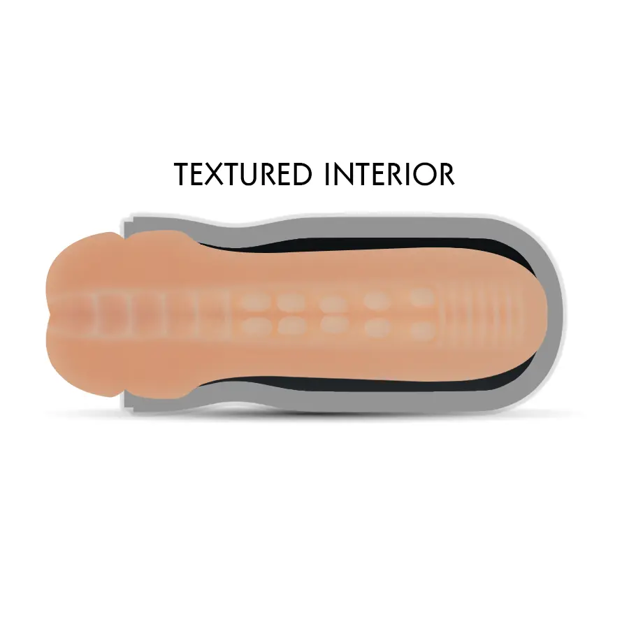 JAMYJOB - MASTURBADOR BOCA EXCITANTE JAMYJOB