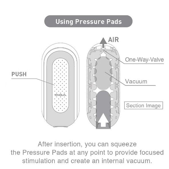 TENGA - FLIP 0 ZERO ELECTRONIC VIBRATION TENGA