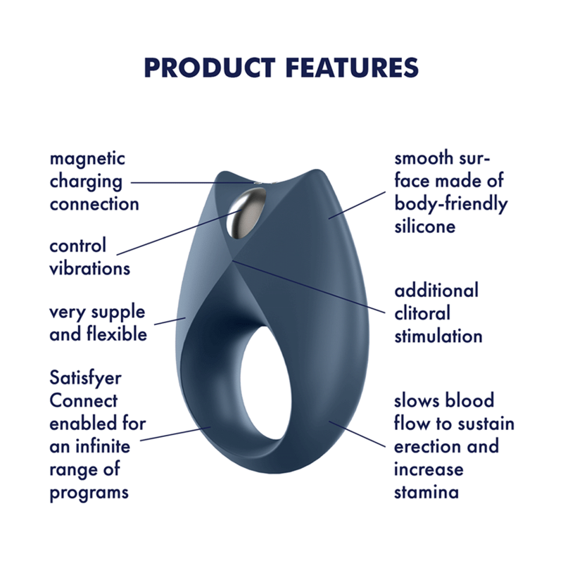 SATISFYER - PARTNER BOX 2 SATISFYER CONNECT