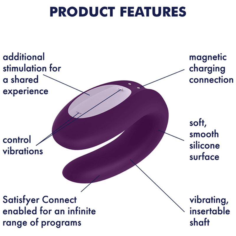 SATISFYER - PARTNER BOX 2 SATISFYER CONNECT