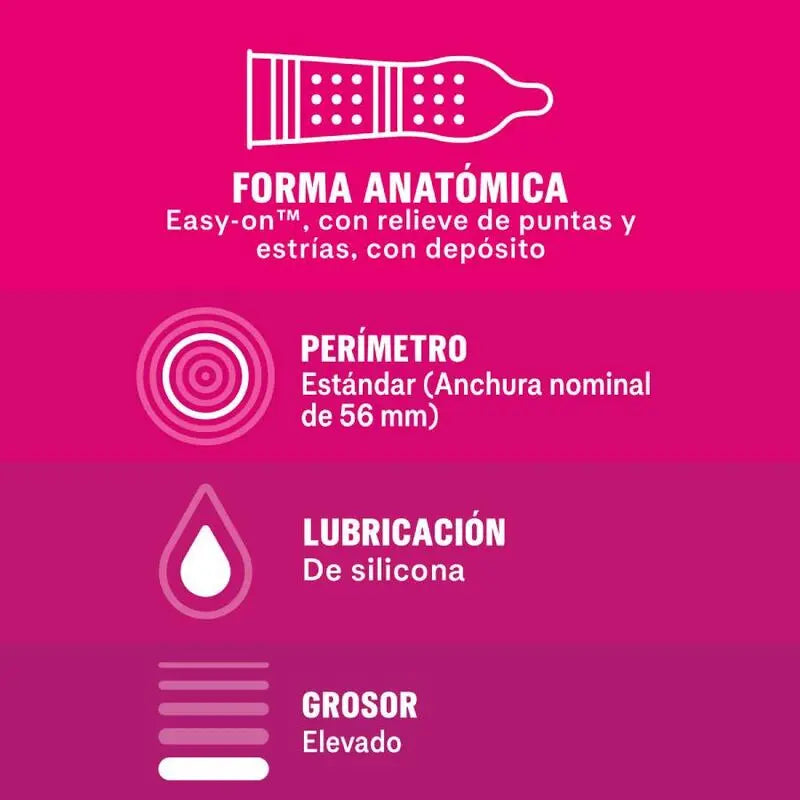 DUREX - DAME PLACER 12 UNIDADES DUREX CONDOMS