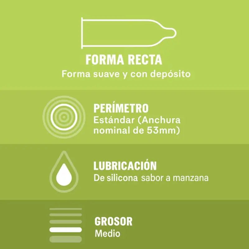 DUREX - SABOREAME 12 UNIDADES DUREX CONDOMS