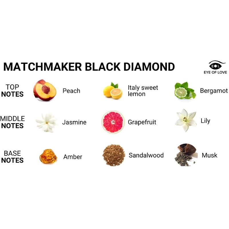 EYE OF LOVE - MATCHMAKER BLACK DIAMOND PERFUME FEROMONAS PARA ÉL 30 ML EYE OF LOVE
