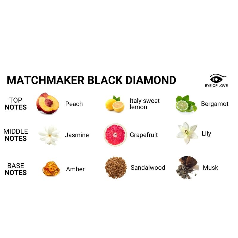 EYE OF LOVE - MATCHMAKER BLACK DIAMOND LGBTQ PERFUME FEROMONAS PARA EL 30 ML EYE OF LOVE