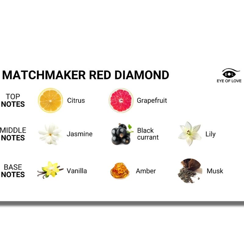 EYE OF LOVE - MATCHMAKER RED DIAMOND LGBTQ PERFUME FEROMONAS PARA ELLA 30 ML EYE OF LOVE
