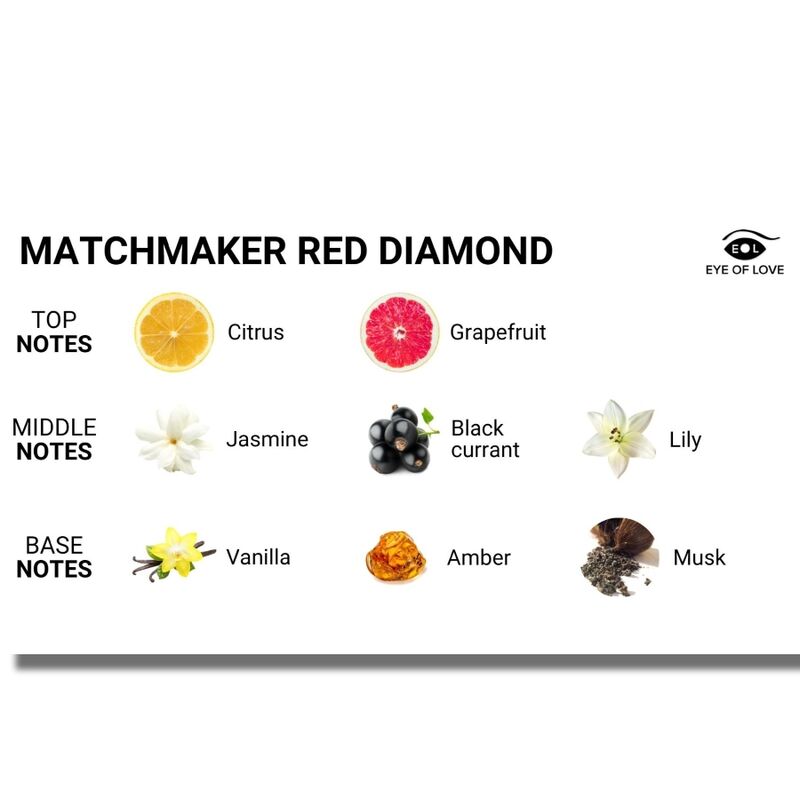 EYE OF LOVE - MATCHMAKER RED DIAMOND VELA DE MASAJE PARA ELLA 150 ML EYE OF LOVE