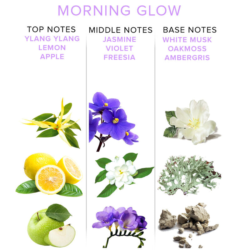 EYE OF LOVE - EOL PHR PERFUME FEROMONAS DELUXE 50 ML - MORNING GLOW EYE OF LOVE