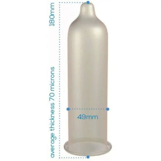 PASANTE - PRESERVATIVO TRIM AJUSTADO BOLSA 144 UNIDADES PASANTE